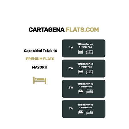 Cartagenaflats, Apartamentos Calle Mayor Ii, Premium Flats City Center מראה חיצוני תמונה