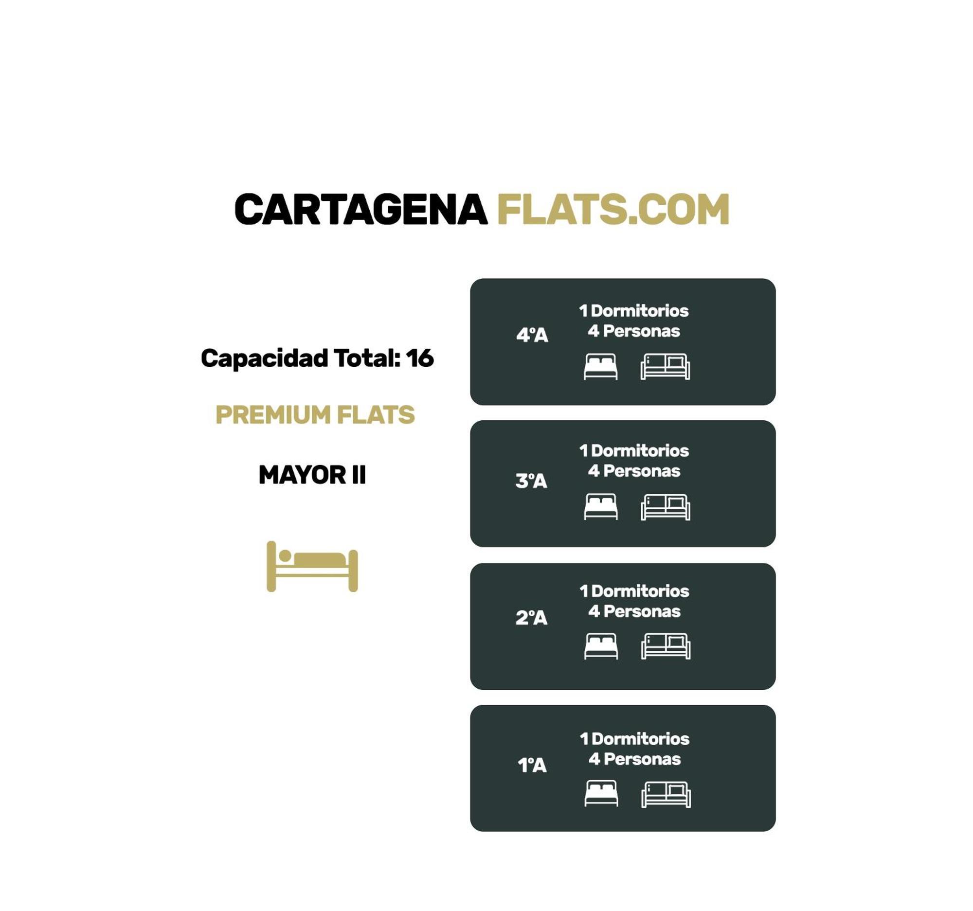 Cartagenaflats, Apartamentos Calle Mayor Ii, Premium Flats City Center מראה חיצוני תמונה